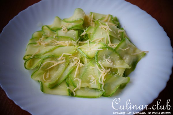 Курица по-итальянски с папарделле из кабачков