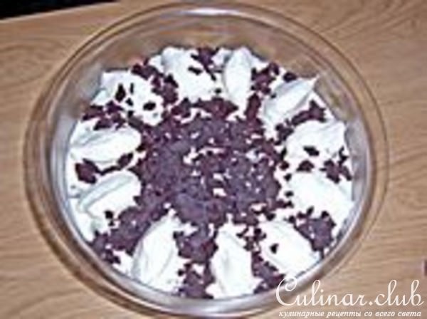 "Мужской "десерт.