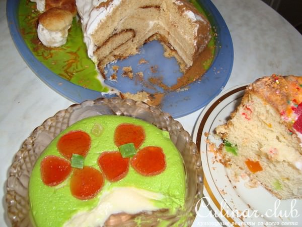 Светлая Пасха Пасха творожная Изумрудная