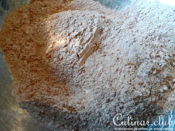 Шведский шоколадный пирог Kladdkaka 