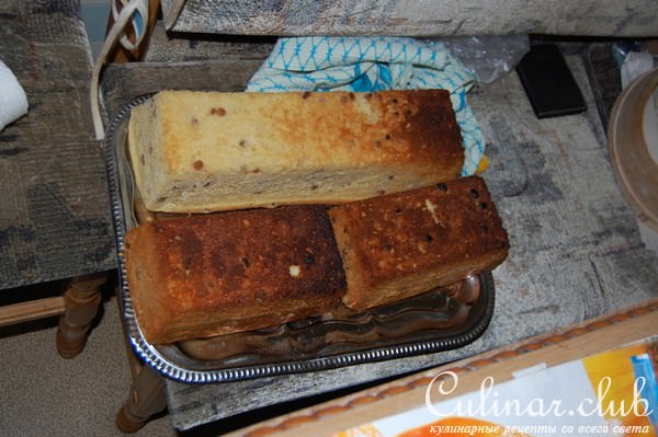 Кулич для чайников